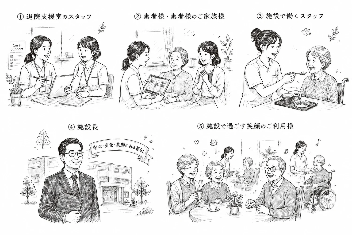 i terrace がつなぐ人々：①退院支援室のスタッフ ②患者様・ご家族様 ③施設で働くスタッフ ④施設長 ⑤施設で過ごす笑顔のご利用者様